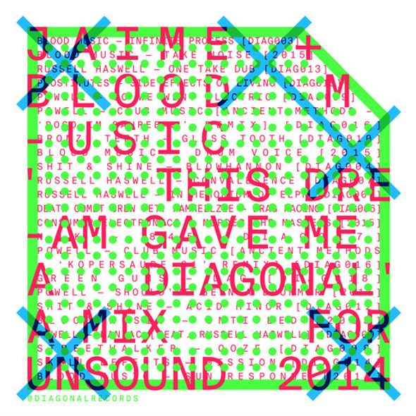 diagonal-unsound