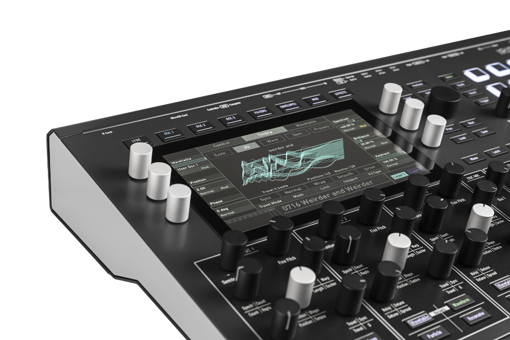Iridium waldorf discount