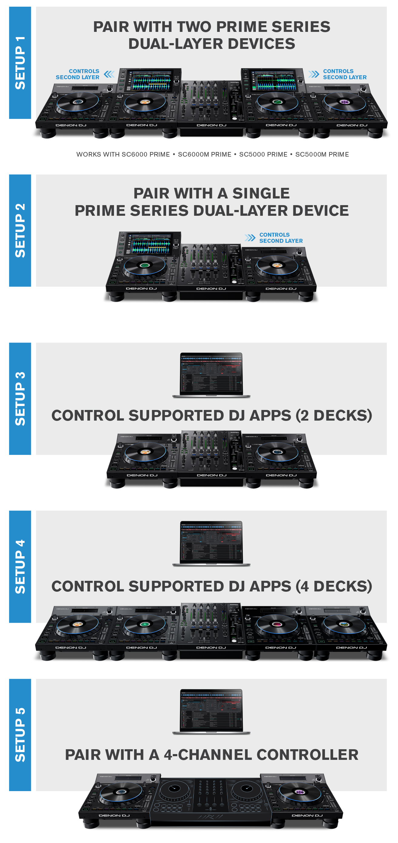 LC6000_allsetups_highres_8x10